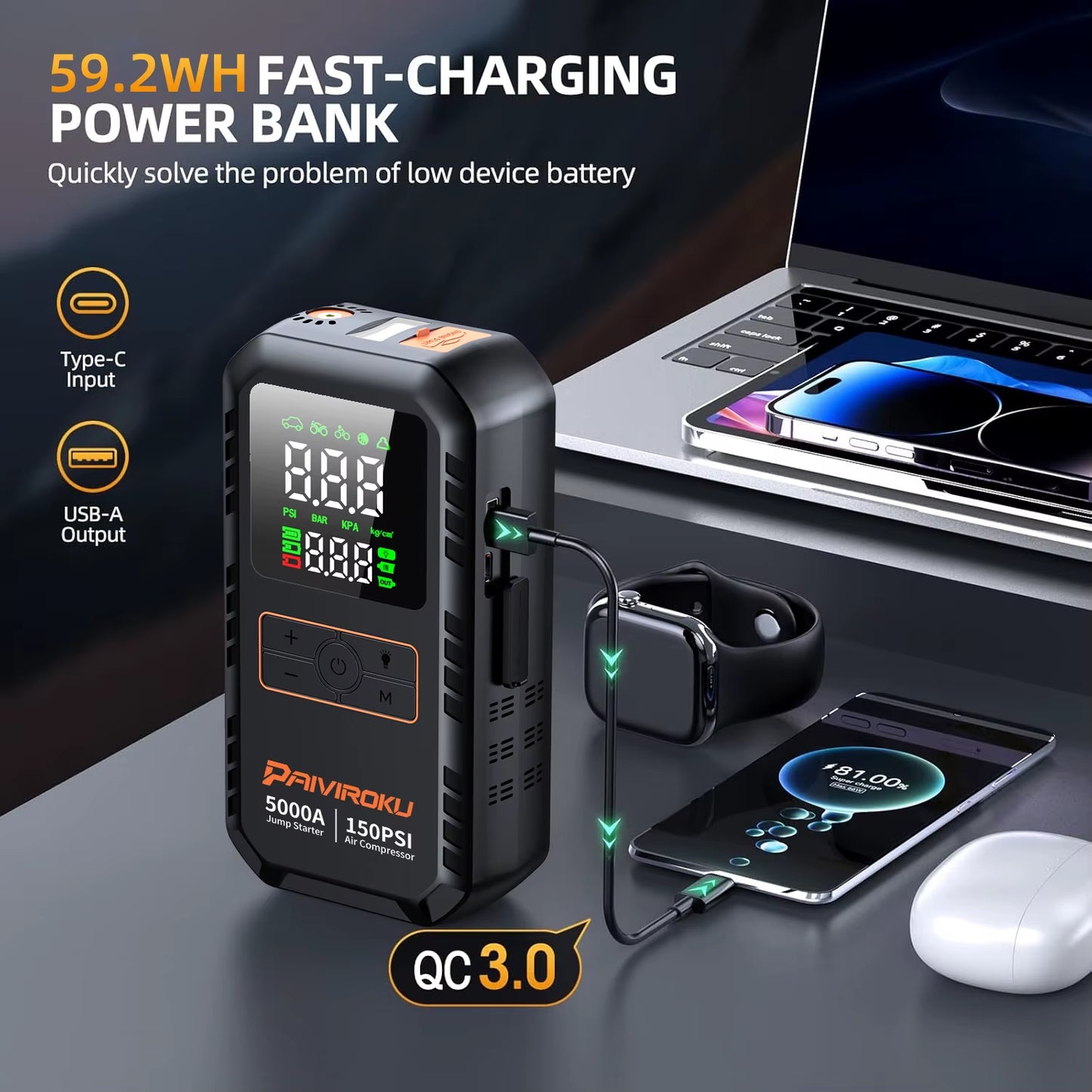 4-IN-1 Car Jump Starter with Air Compressor Peak 5000A Auto Battery Booster 150PSI Air Pump Portable Power Bank Tire Inflator